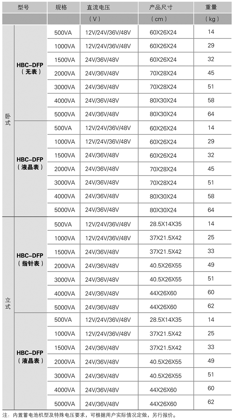 鴻寶技術參數.png